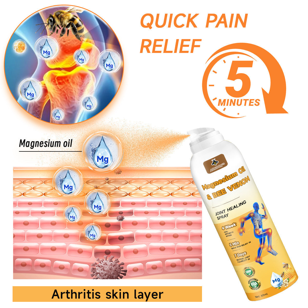 💧🐝ADNOON™ Magnesium Oil & Bee Venom Joint Healing Spray👨⚕️Australian Orthopaedic Association (AOA)