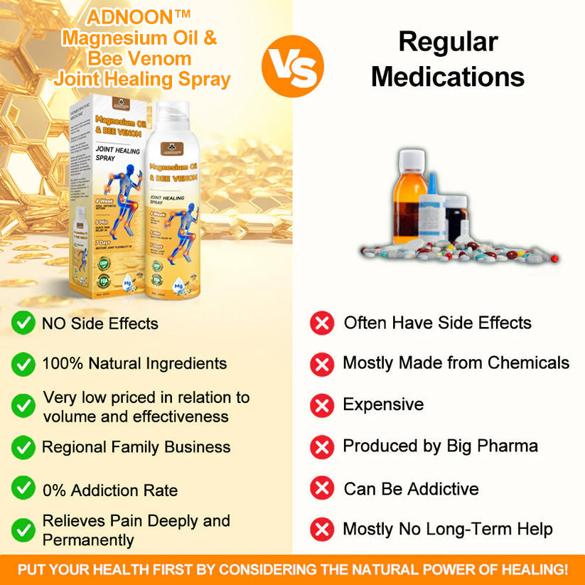 💧🐝ADNOON™ Magnesium Oil & Bee Venom Joint Healing Spray👨⚕️Australian Orthopaedic Association (AOA)