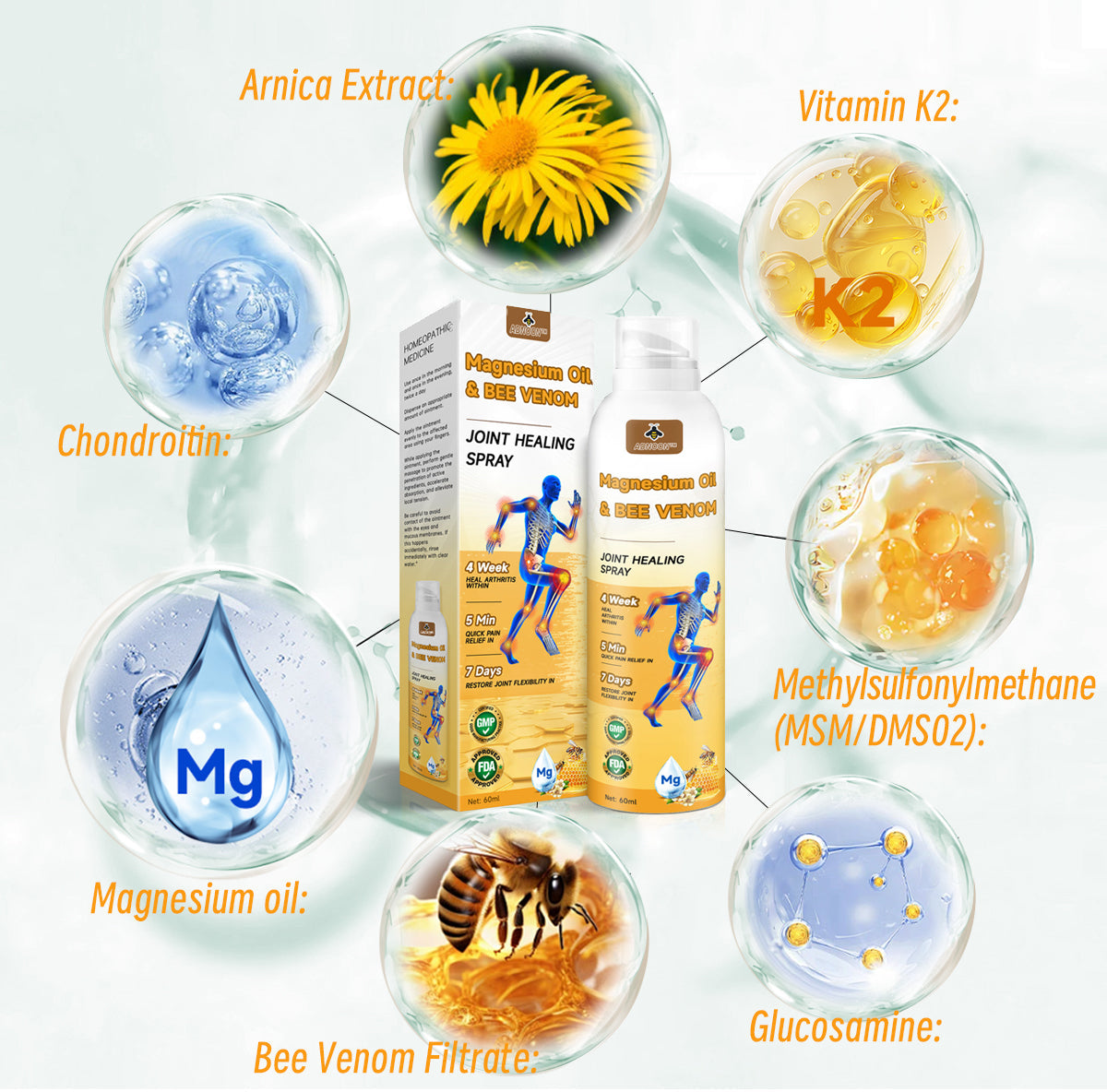 💧🐝ADNOON™ Magnesium Oil & Bee Venom Joint Healing Spray👨⚕️Australian Orthopaedic Association (AOA)