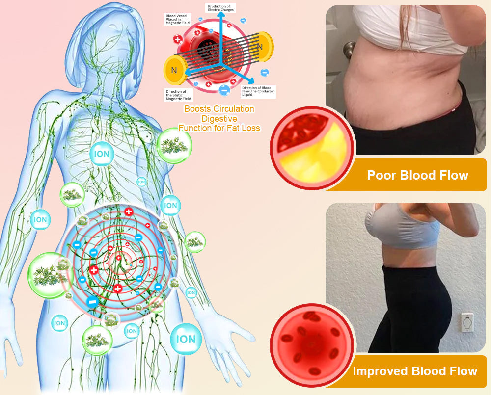 【New Year Sale: Special Event 70% Off Discount🎄】KKIO® Instant & Detox and Slimming & Firming Repair & Pink Underwear🔥(𝚂𝚞𝚒𝚝𝚊𝚋𝚕𝚎 𝚏𝚘𝚛 𝚞𝚜𝚎 𝚋𝚢 𝚒𝚗𝚍𝚒𝚟𝚒𝚍𝚞𝚊𝚕𝚜 𝚘𝚏 𝚊𝚕𝚕 𝚊𝚐𝚎𝚜)🔥