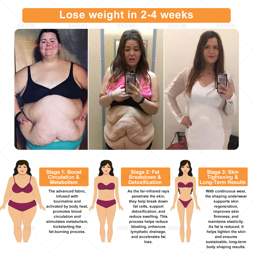 【New Year Sale: Special Event 70% Off Discount🎄】KKIO® Instant & Detox and Slimming & Firming Repair & Pink Underwear🔥(𝚂𝚞𝚒𝚝𝚊𝚋𝚕𝚎 𝚏𝚘𝚛 𝚞𝚜𝚎 𝚋𝚢 𝚒𝚗𝚍𝚒𝚟𝚒𝚍𝚞𝚊𝚕𝚜 𝚘𝚏 𝚊𝚕𝚕 𝚊𝚐𝚎𝚜)🔥