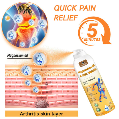 💧🐝ADNOON™ Magnesium Oil & Bee Venom Joint Healing Spray👨‍⚕️Australian Orthopaedic Association (AOA)