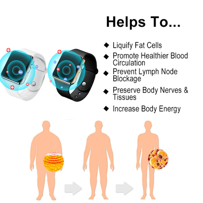✈️✈️2024's Newest SlimPulse™ 𝗨𝗹𝘁𝗿𝗮𝘀𝗼𝗻𝗶𝗰 𝗙𝗮𝘁 𝗕𝗹𝗮𝘀𝘁𝗶𝗻𝗴 𝗮𝗻𝗱 𝗗𝗲𝘁𝗼𝘅𝗶𝗻𝗴 𝗪𝗿𝗶𝘀𝘁𝗯𝗮𝗻𝗱 - Energy Balance 🎁 (Limited Time Discount + Doctor Recommended)