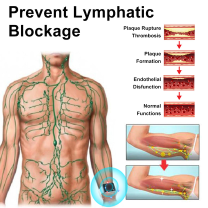✈️✈️2024's Newest SlimPulse™ 𝗨𝗹𝘁𝗿𝗮𝘀𝗼𝗻𝗶𝗰 𝗙𝗮𝘁 𝗕𝗹𝗮𝘀𝘁𝗶𝗻𝗴 𝗮𝗻𝗱 𝗗𝗲𝘁𝗼𝘅𝗶𝗻𝗴 𝗪𝗿𝗶𝘀𝘁𝗯𝗮𝗻𝗱 - Energy Balance 🎁 (Limited Time Discount + Doctor Recommended)